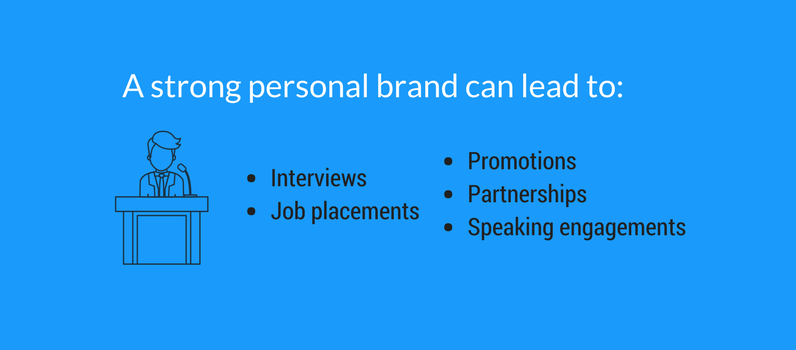 Defininition - What is a Personal Brand? - PersonalBrand.com